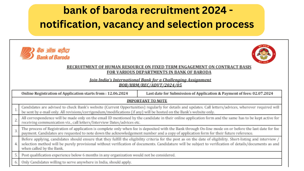 bank of baroda recruitment 2024