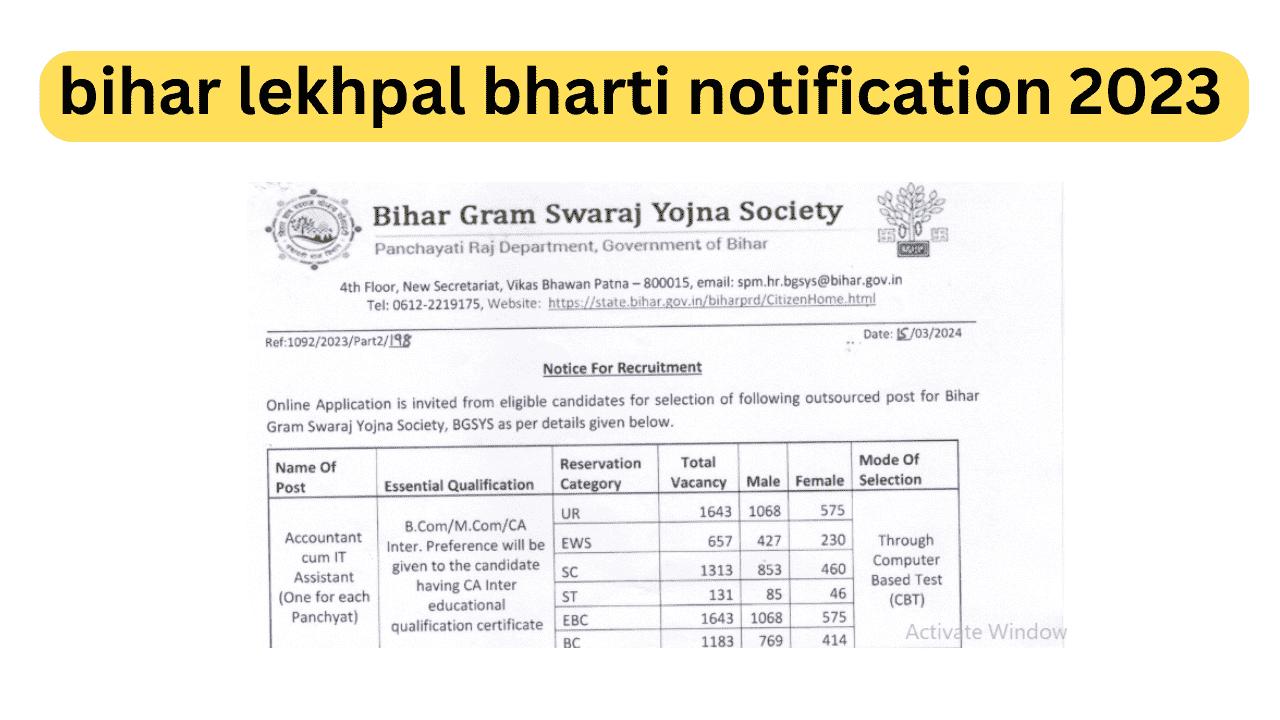 bihar lekhpal bharti notification 2024